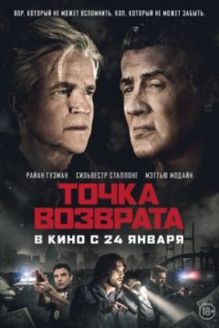 Постер: Точка возврата